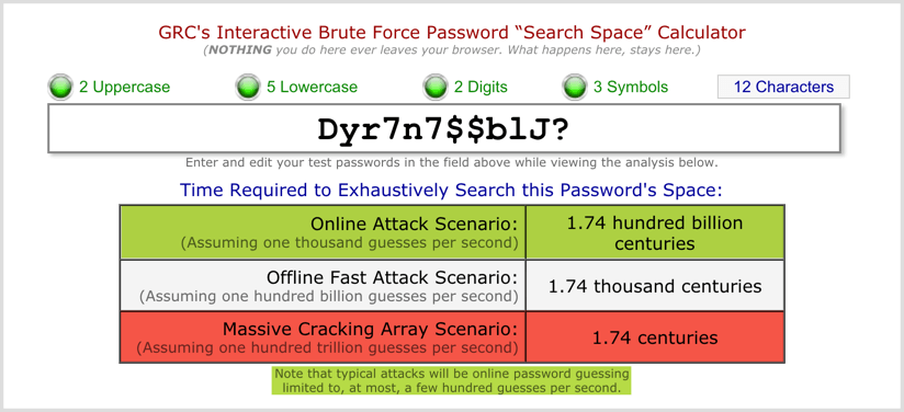 Example of time to - with absolute certainty - find this password via a brute force attack.